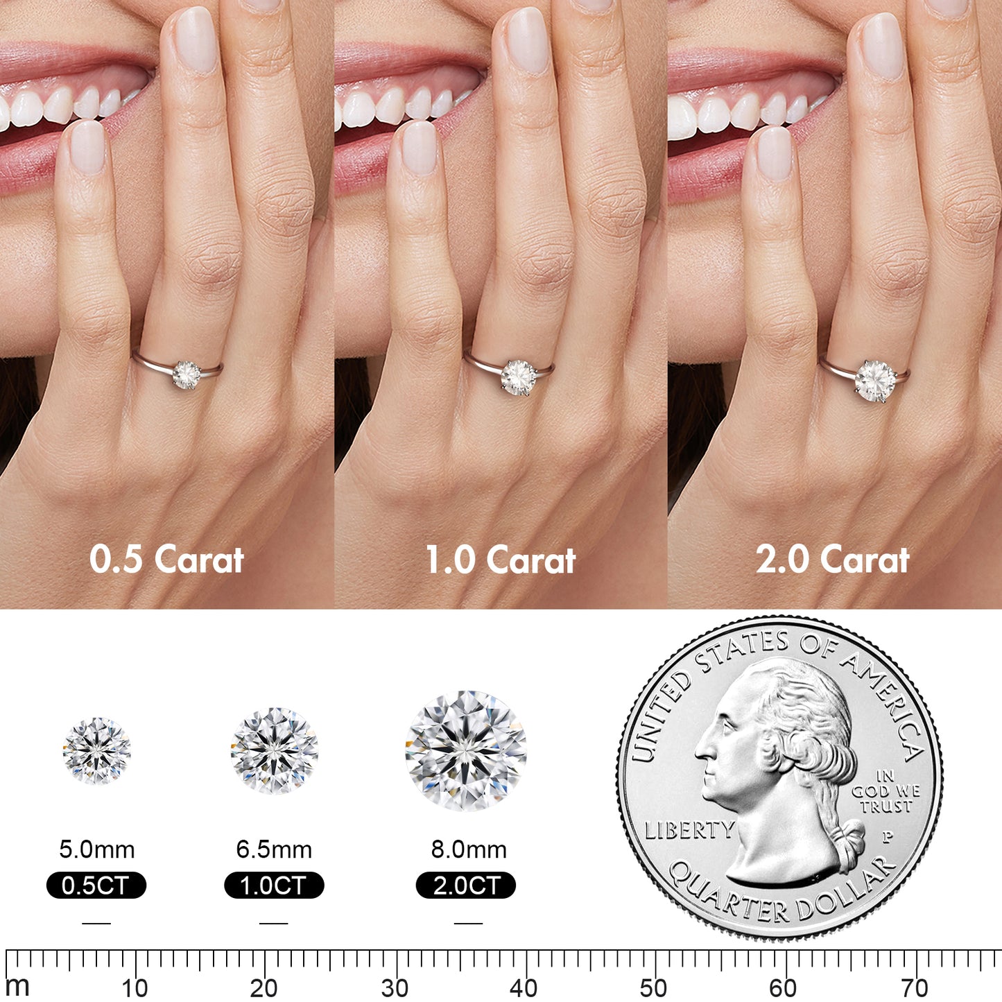 Classic Four-Prong Solitaire Engagement Ring in 18k White Gold