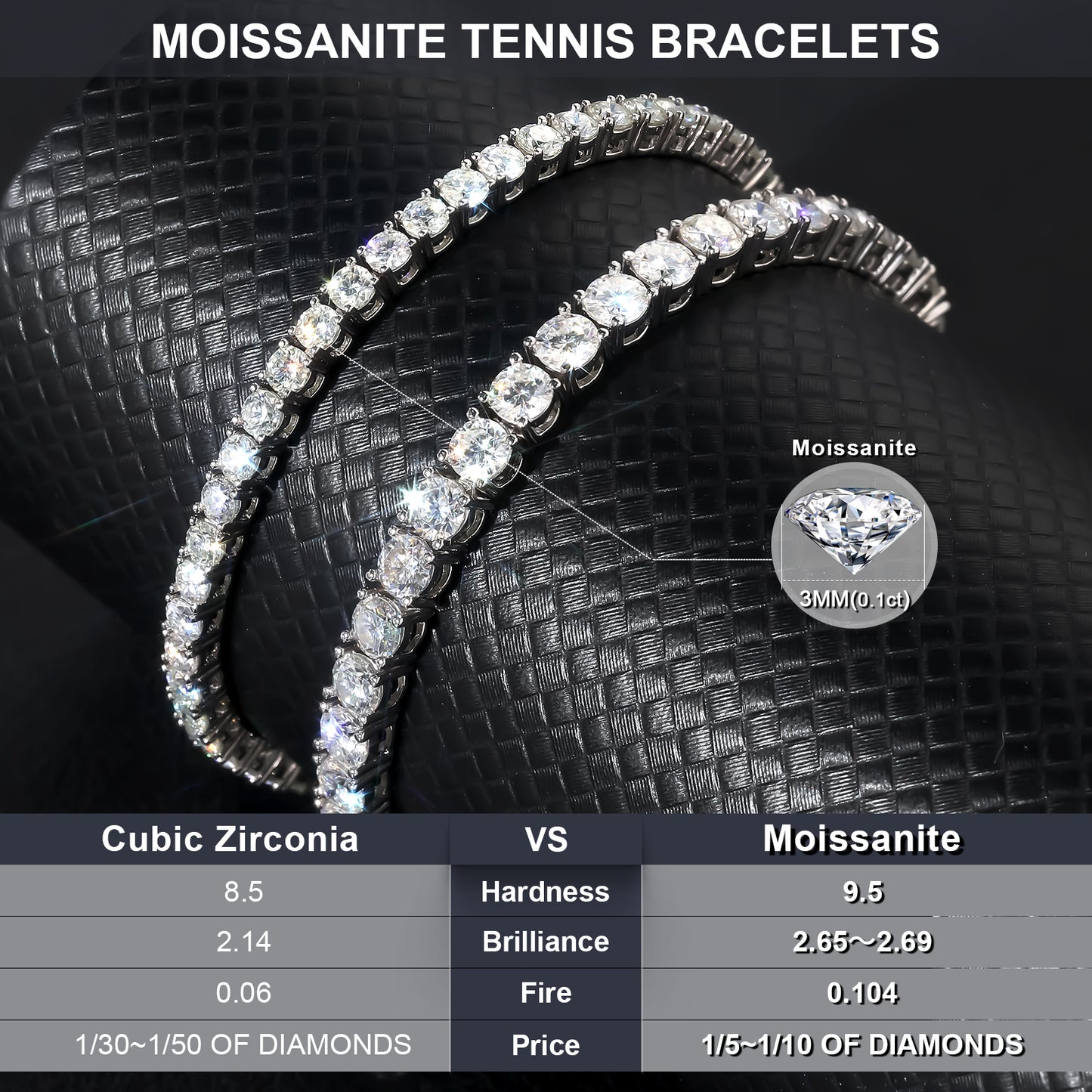 3mm Moissanite Tennis Bracelet 925 Sterling Silver-BeneiceDo