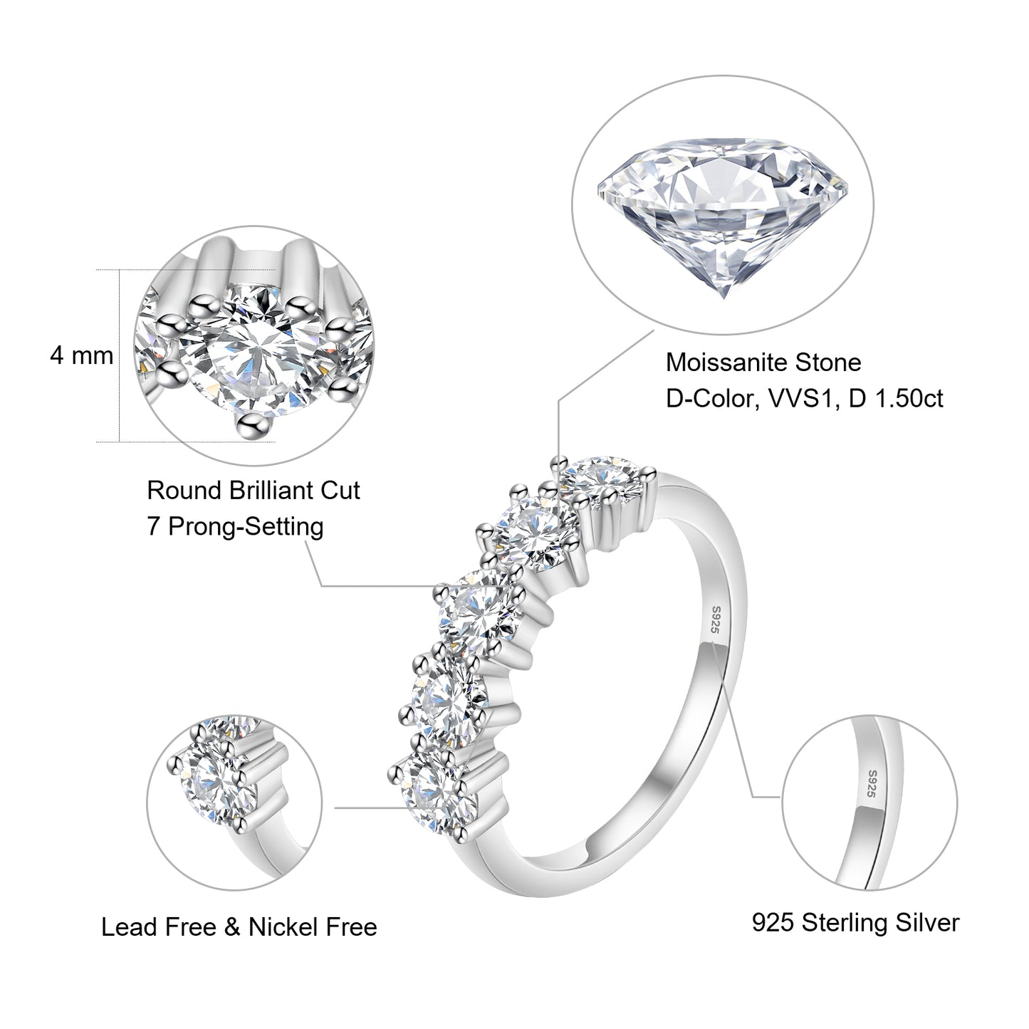 Moissanite Wedding Ring for Women